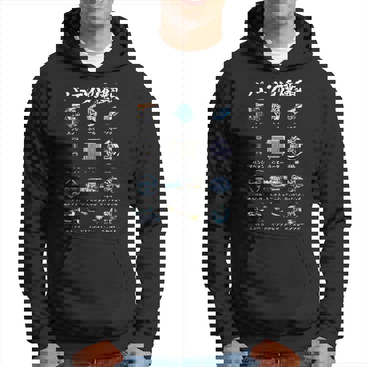 車 面白いtシャツ パーツの種類 自動車 おもしろ ネタ 文字入り 大人 メンズ おもしろグッズ 車いじり パーカー