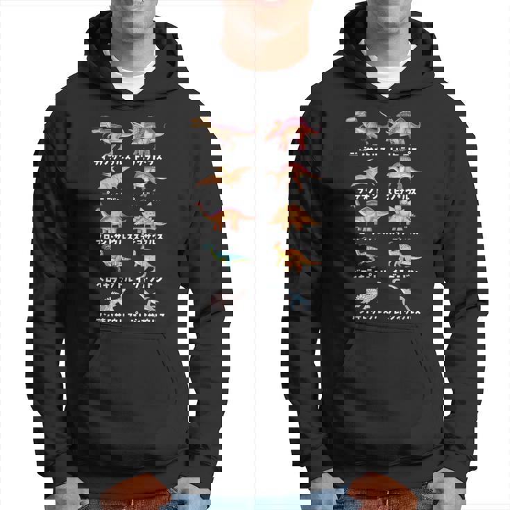 面白tシャツ 恐竜 イラスト ティラノサウルス 子供 おもしろ グッズ 服 ネタ メンズ オリジナル キッズ 恐竜の種類 パーカー