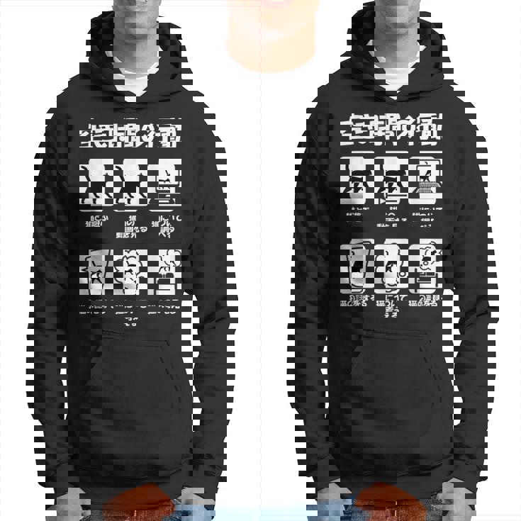 面白いtシャツ 猫 ネコ メンズ 猫好き グッズ おもしろ 面白い 服 ネタ にゃんこ 猫の下僕 空き時間 パーカー