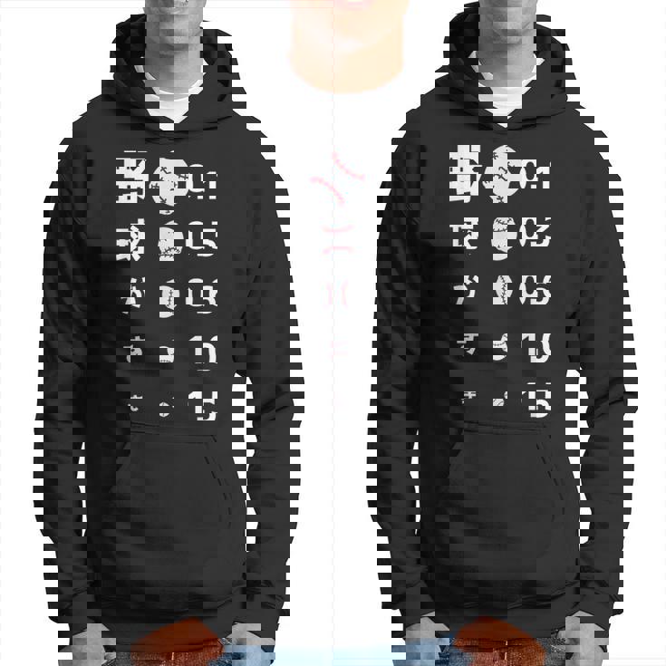 面白いtシャツ 野球 ベースボール 視力検査 おもしろ 服 ネタ メンズ 野球部 おもしろグッズ 大人 子供 パーカー