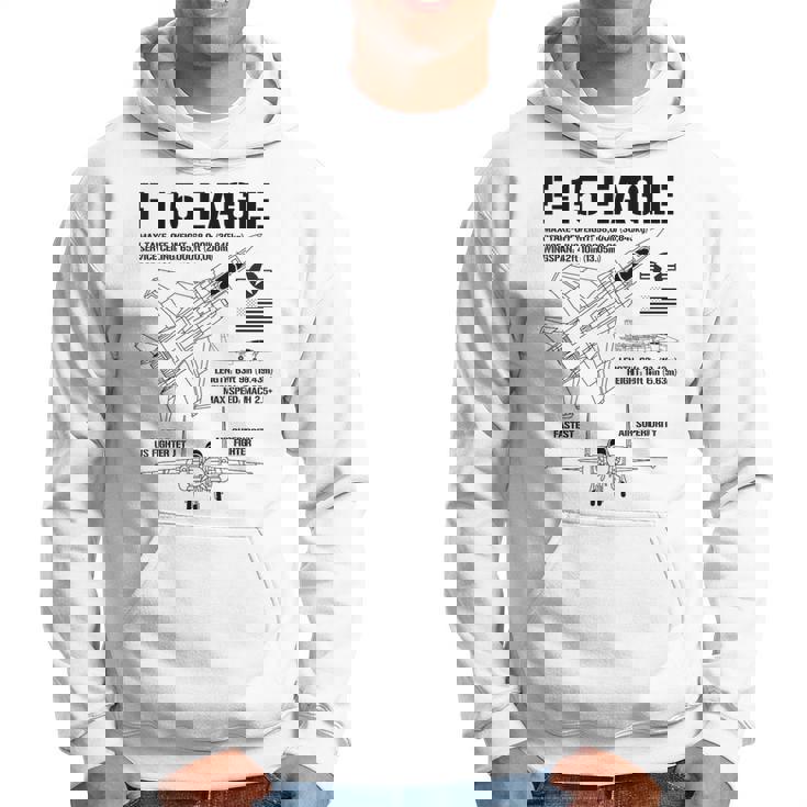 F-15 イーグル戦闘機 ジェット仕様 軍用飛行機 F15 イーグル パーカー