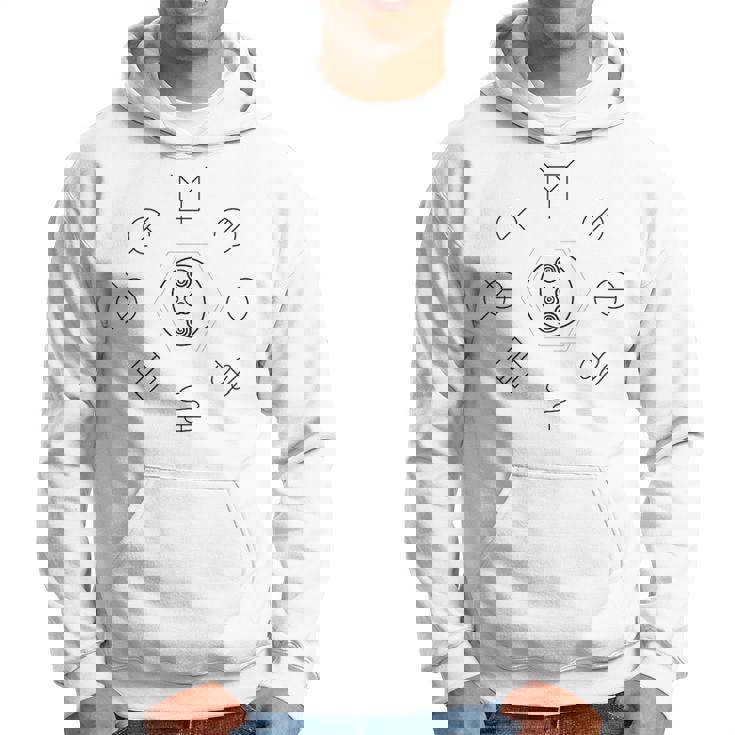 「まんなか／とほかみえみため」 あうわ 黒文字 ホツマ ヲシテ とほかみえひため 言霊 かっこいい 地味めバックプリント パーカー