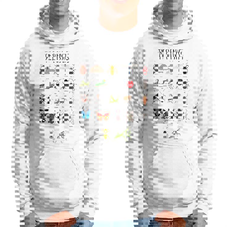 キッズ 昆虫の種類バグ識別科学 パーカー