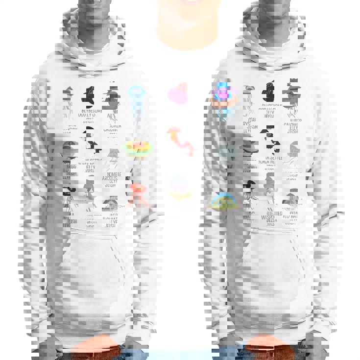 クラゲ 種 シージェリー 生物学者へのギフト パーカー