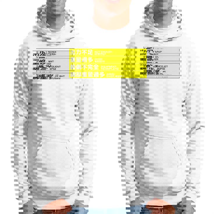 ビルドエラー エネルギー不足 長袖tシャツ パーカー