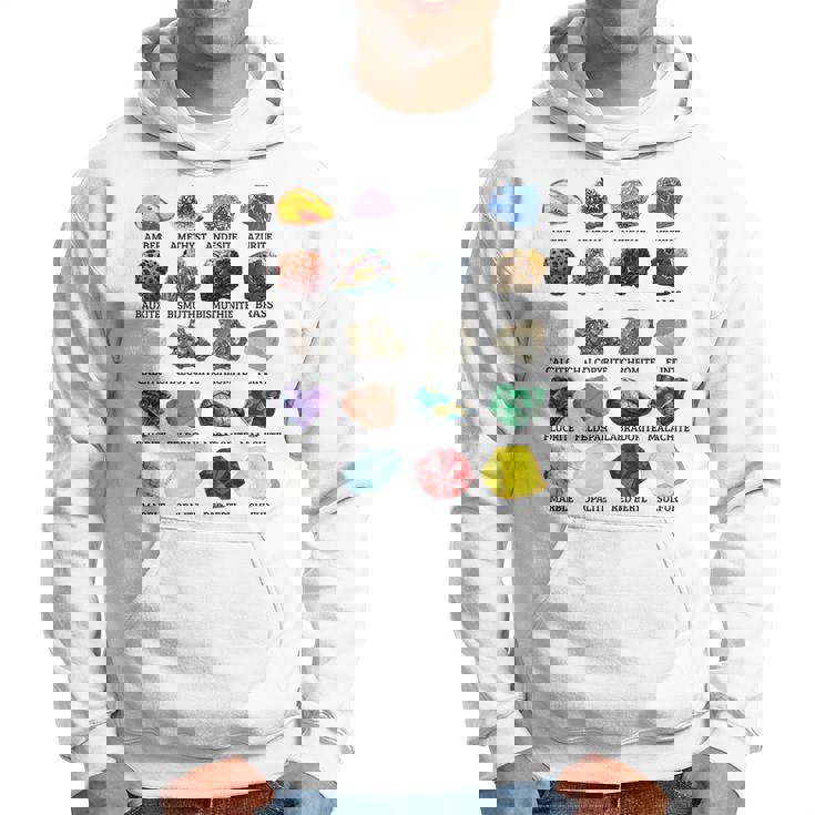 岩石・鉱物の種類 宝石学・地質学 教育 パーカー