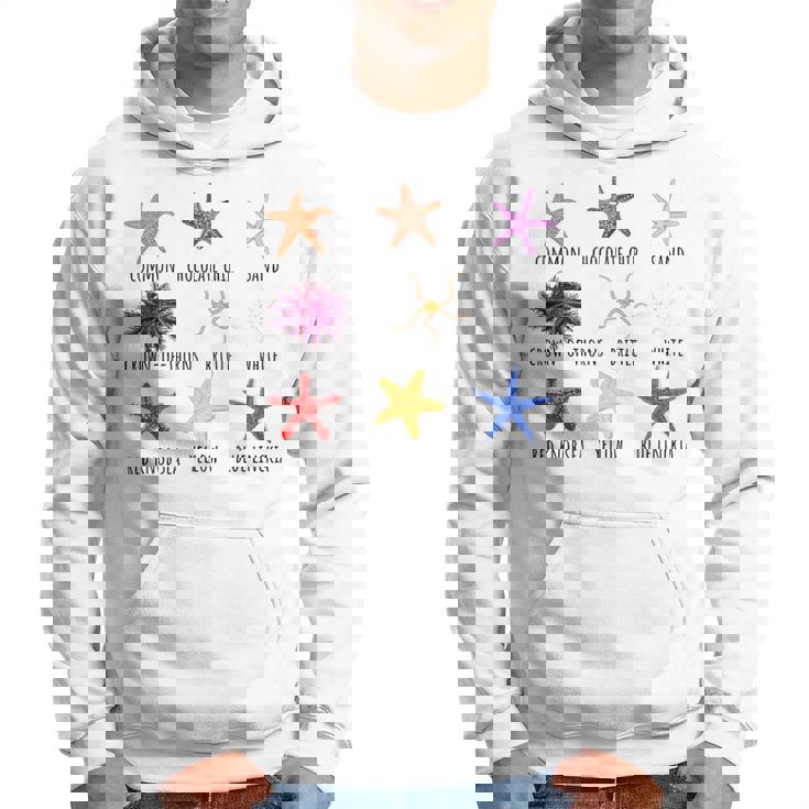 異なるタイプのヒトデの品種コレクション、かわいいヒトデ Lo パーカー