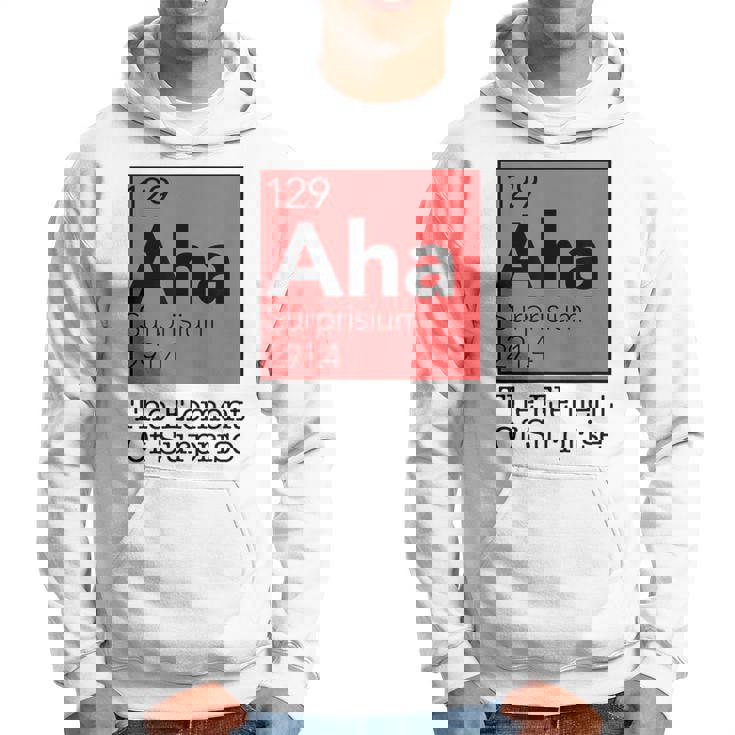 驚きの元素 周期表 129 アハ サプライズ パーカー