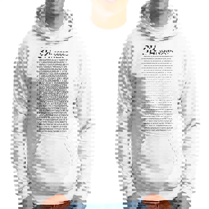 （背中側 バックプリント）314 円周率 パイ《数学》【変なtシャツ屋さん】理数系 数字 メッセージ 面白い パーカー