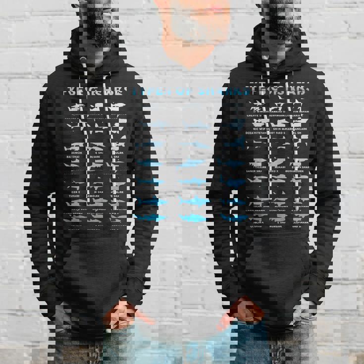 21種類のサメの海洋生物学者シャークtシャツ シャークtシャツ パーカー 彼への贈り物