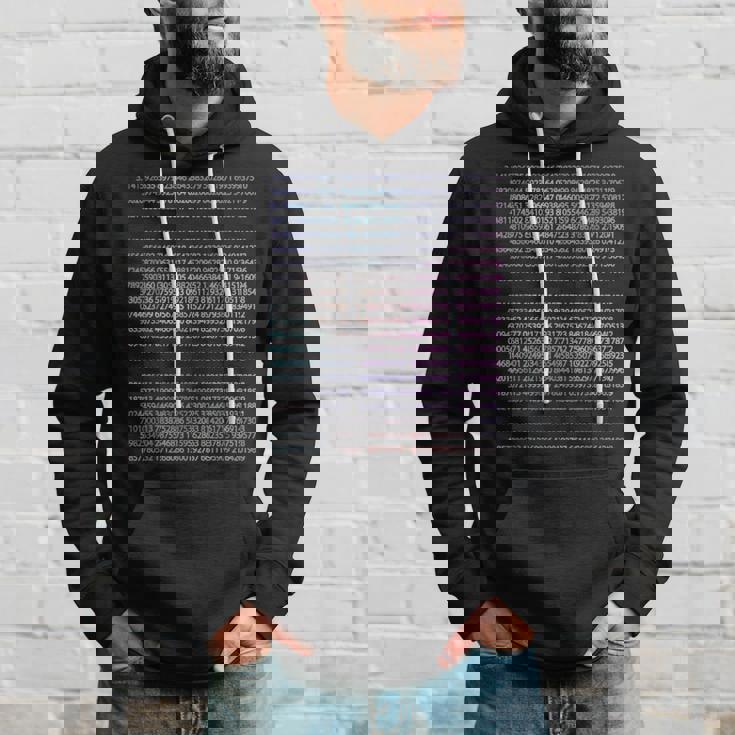 314 円周率 1000桁 算数 数学 面白い おもしろ ユーモア ギャグ お笑い パーカー 彼への贈り物