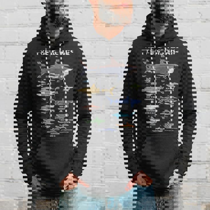 9種類のサメ教育カラフルな海英語 パーカー 彼への贈り物