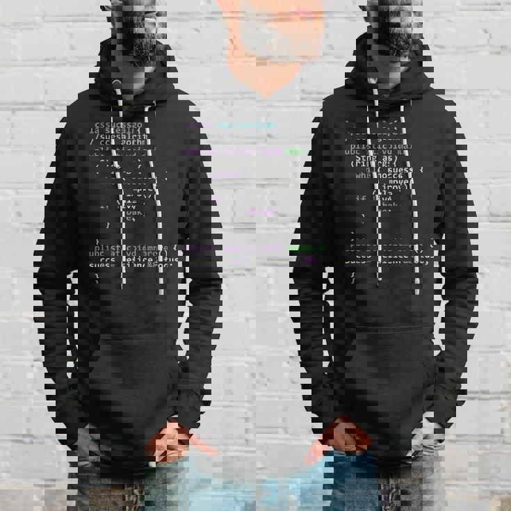 Javaプログラミング Java 成功アルゴリズム Javaプログラマー パーカー 彼への贈り物