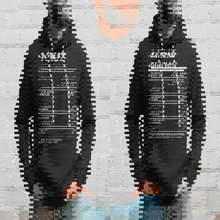 Natsumi 栄養成分表示 パーカー 彼への贈り物