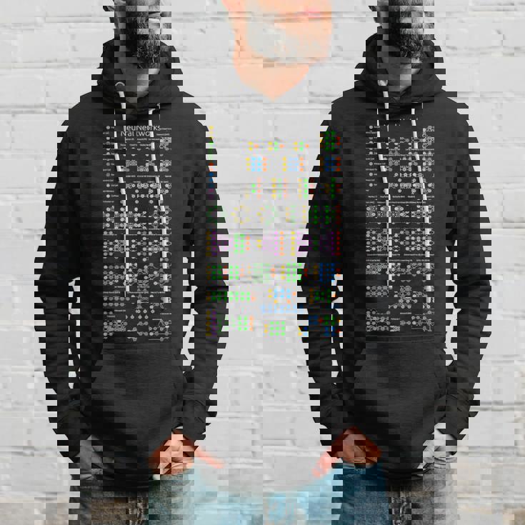 Nerd Redes Neuronales Zoo Programador De Computadoras Maestro Geek Sudadera Regalos para él