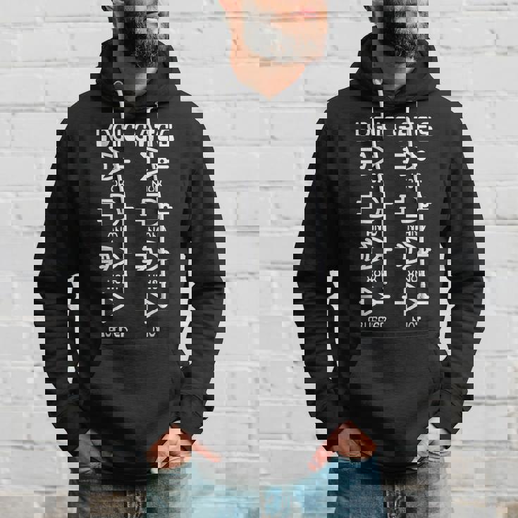 Nerdy Logic Gates コンピューター サイエンス 電気エンジニア パーカー 彼への贈り物