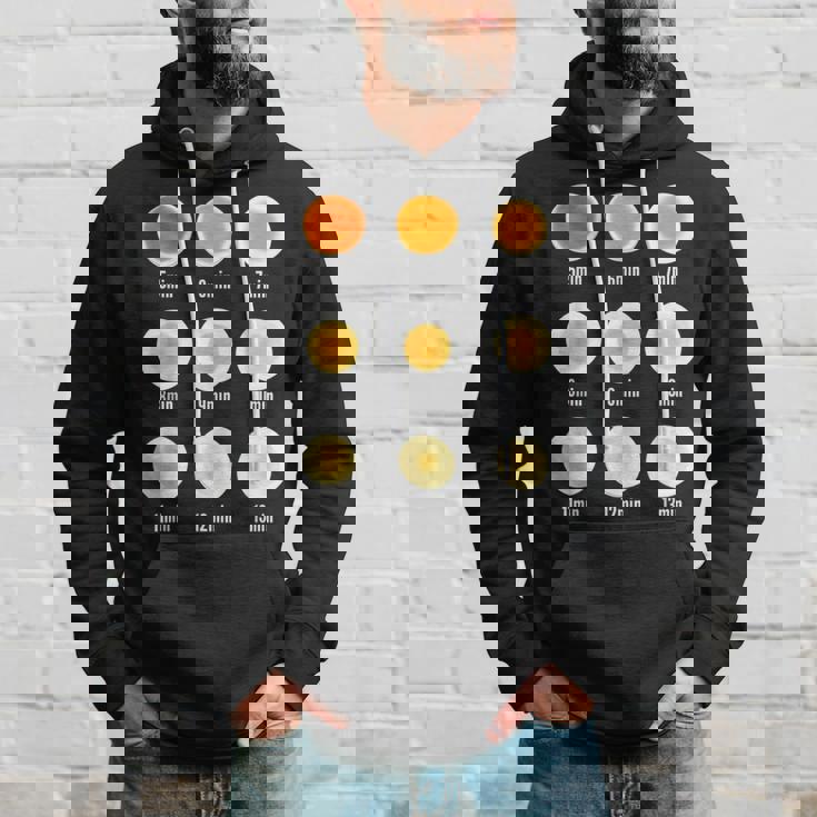 ゆで卵早見表 卵好き必見 便利グッズ パーカー 彼への贈り物