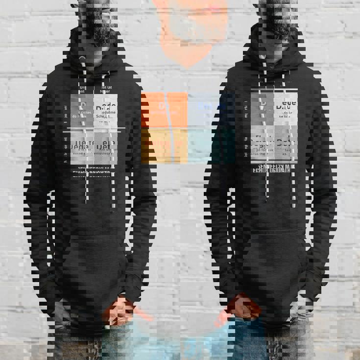 アイゼンハワー意思決定マトリックスのイラスト パーカー 彼への贈り物