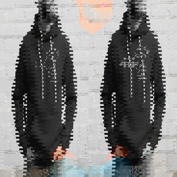 アデノシン三リン酸atp有機化学 パーカー 彼への贈り物