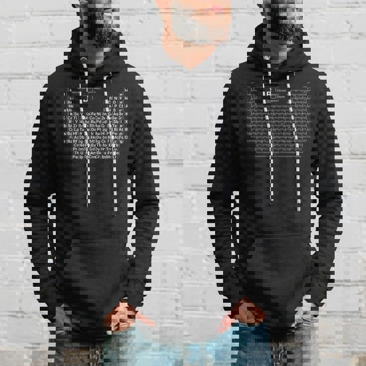 シンプルで充実した周期表 パーカー 彼への贈り物