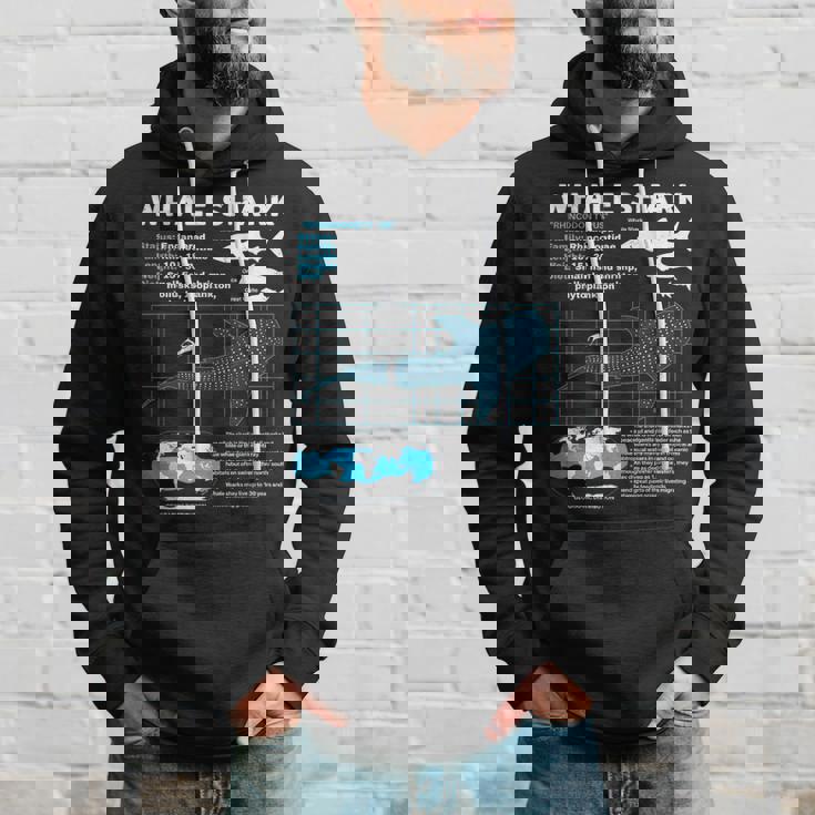 ジンベイザメ情報ページ パーカー 彼への贈り物