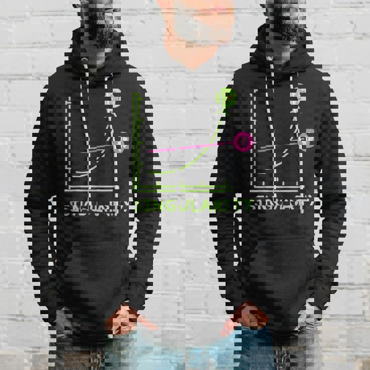 テクニカルシンギュラリティマシン ディープラーニング ジェネレーティブai パーカー 彼への贈り物