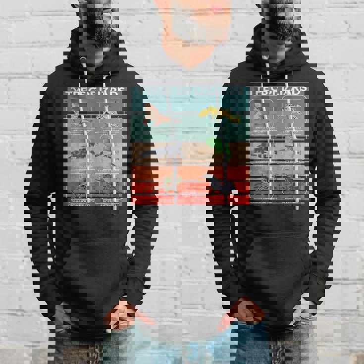 トカゲ 爬虫類 フトアゴヒゲトカゲ 動物 ポスター 種 ヤモリ パーカー 彼への贈り物