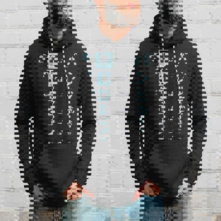 おもしろ パンとめるやつ 視力検査 パンの袋とめるやつ パーカー 彼への贈り物