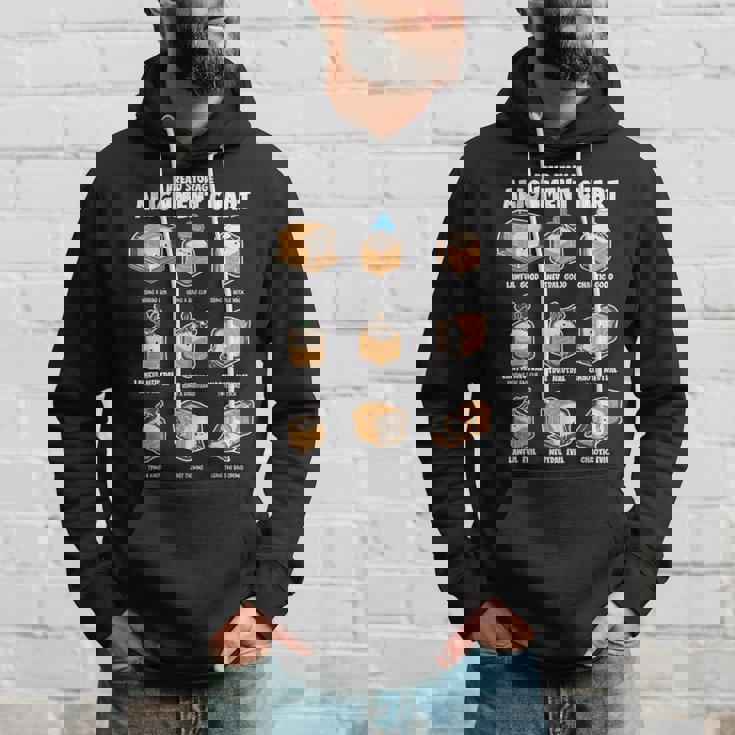 パン収納 アライメントチャート パンメーカー おもしろパン屋 パーカー 彼への贈り物