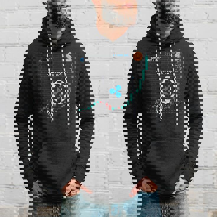 ブロックチェーン 暗号通貨コイン リップル クリプト Xrp ギフト パーカー 彼への贈り物