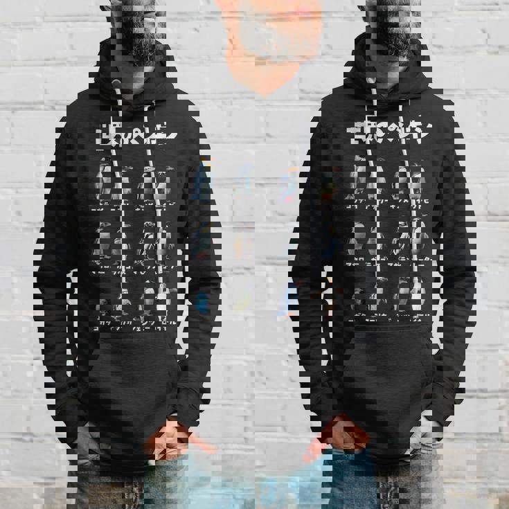 ペンギン 面白いtシャツ 動物 海 生き物 おもしろ メンズ 子供 おもしろ 服 グッズ ネタ パーカー 彼への贈り物