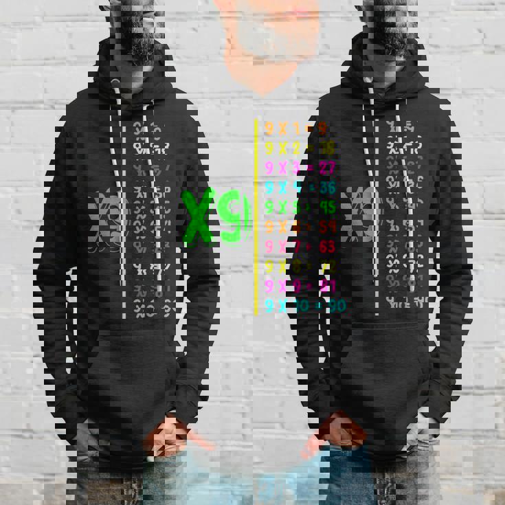 九九 小学校 算数 日 キッズ 男の子 パーカー 彼への贈り物