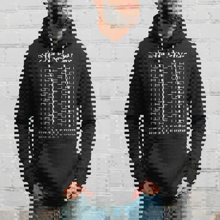 今日何しようかなー あみだくじの面白ネタ 将棋 あみだくじ ギャグ 将棋愛好家 将棋好き おもしろ パーカー 彼への贈り物