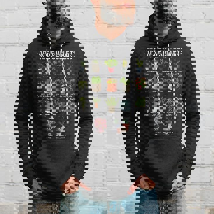 多肉植物の種類 シャツ 多肉植物 多肉植物 庭 パーカー 彼への贈り物