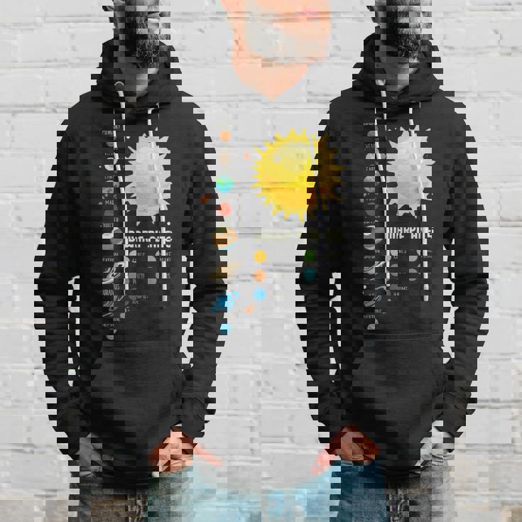 太陽系 I 宇宙 I 矮小惑星 I 惑星 パーカー 彼への贈り物