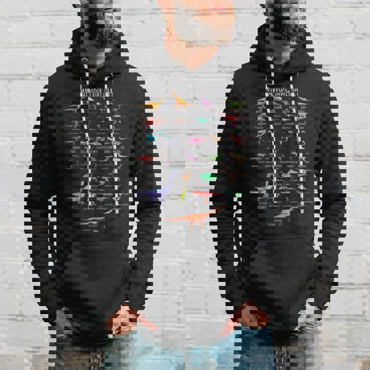 恐竜の種類 アルファベット A-Z Abc 恐竜 パーカー 彼への贈り物