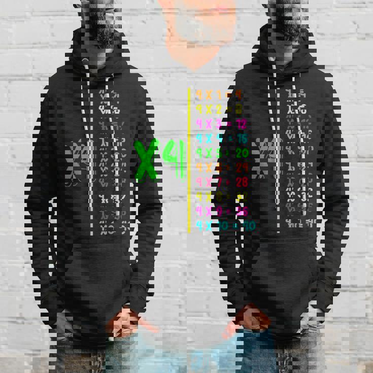 掛け算表4 小学生 算数の日 キッズ 男の子 パーカー 彼への贈り物