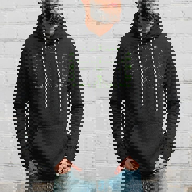 旅客機 Hud ヘッドアップ ディスプレイ 飛行機 パイロット フライトim Hud パーカー 彼への贈り物