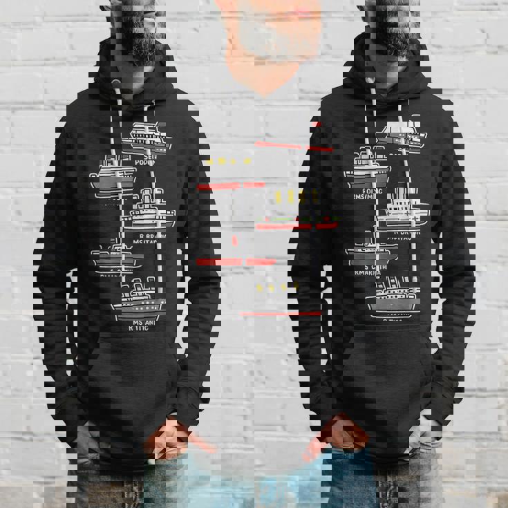 有名なクルーズ船 Rms タイタニック ブリタニック ポセイドン カルパチア パーカー 彼への贈り物