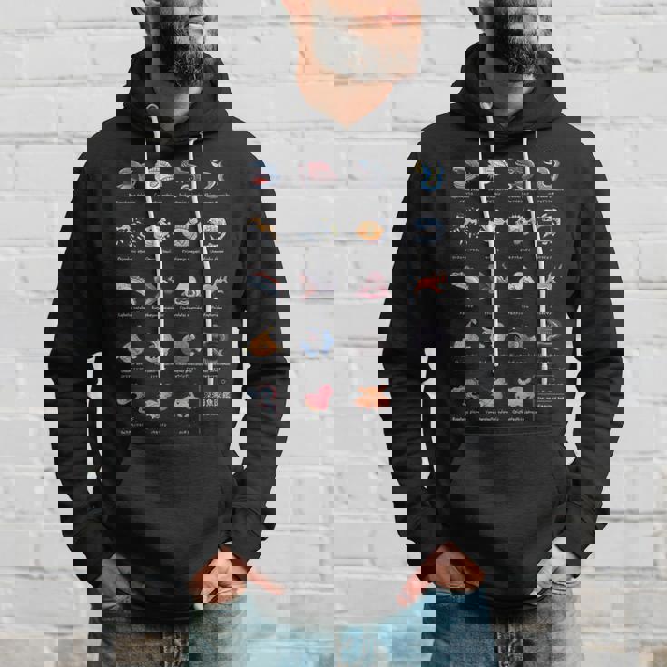 深海魚図鑑_文字白 パーカー 彼への贈り物