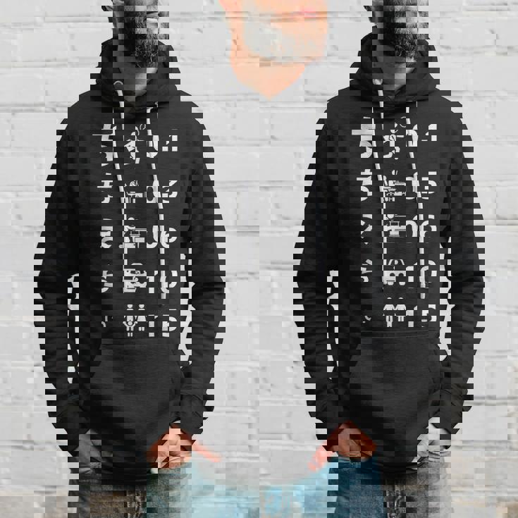 父 面白いtシャツ 視力検査 父の日 文字入り 夫婦 おもしろ 面白い 服 メンズ 文字tシャツ ネタ パーカー 彼への贈り物