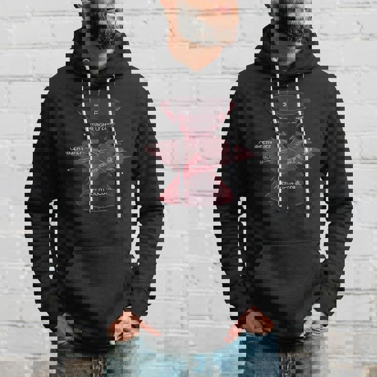 特殊相対性理論量子物理学 パーカー 彼への贈り物