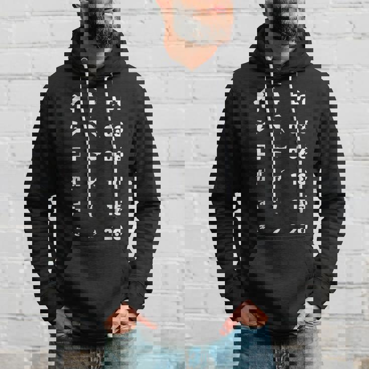 視力検査 インコがすき インコ好き インコの飼い主 セキセイインコ 用務 コザクラインコ オカメインコ インコ飼い パーカー 彼への贈り物