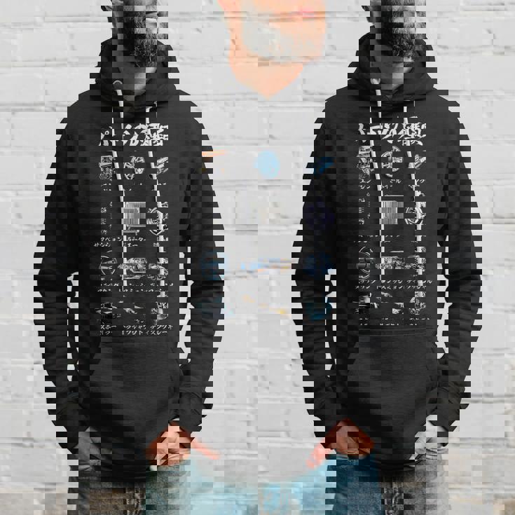 車 面白いtシャツ パーツの種類 自動車 おもしろ ネタ 文字入り 大人 メンズ おもしろグッズ 車いじり パーカー 彼への贈り物