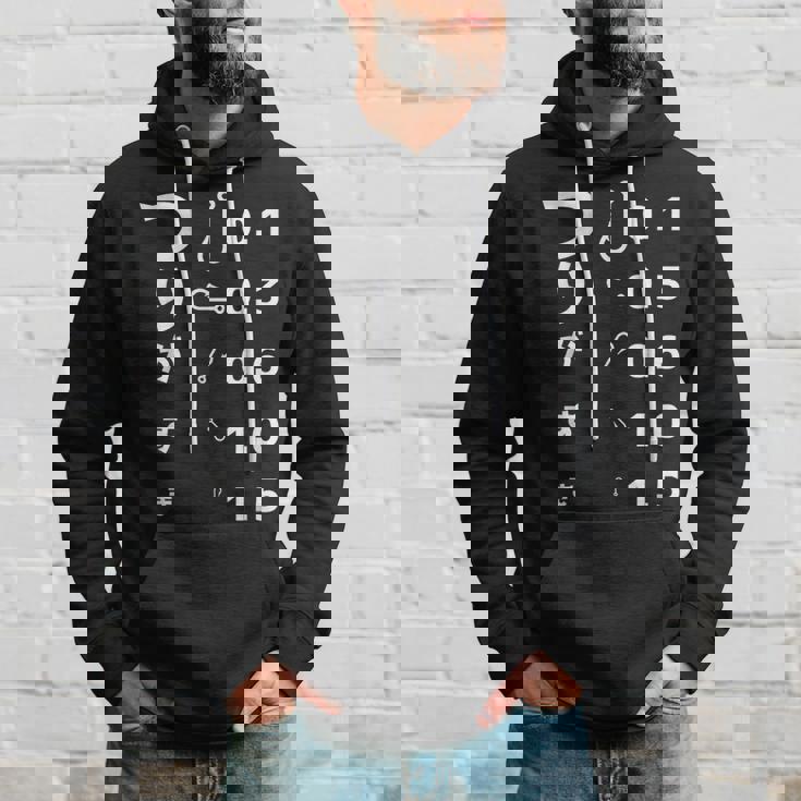 釣りバカ 面白いtシャツ 釣り人 視力検査 メンズ おもしろ 面白い 服 オリジナル 海釣り 川釣り ネタ パーカー 彼への贈り物