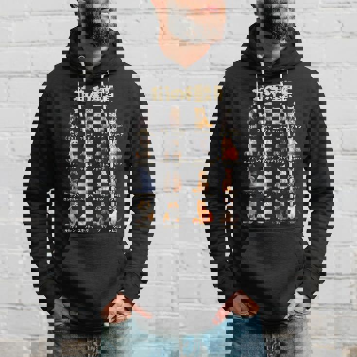 面白いtシャツ 猫 ネコ 猫の種類 メンズ 猫好き グッズ おもしろ 面白い 服 ネタ にゃんこ 猫の下僕 パーカー 彼への贈り物