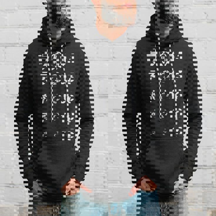 面白いtシャツ 馬tシャツ レース 馬 視力検査 乗馬 競馬 ジョッキー メンズ おもしろ 面白い ネタ パーカー 彼への贈り物