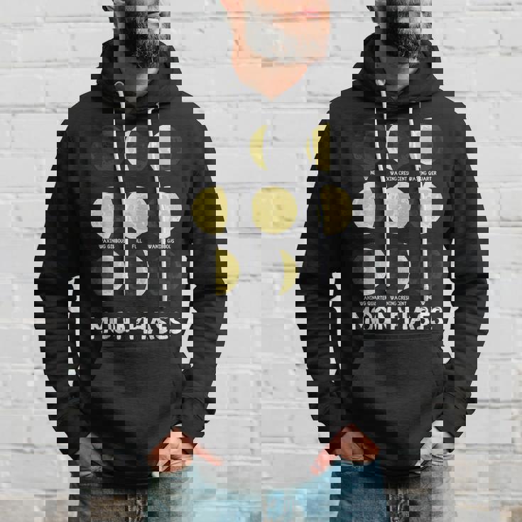 面白いムーンアート メンズ レディース キッズ ムーンフェイズ 宇宙科学 パーカー 彼への贈り物