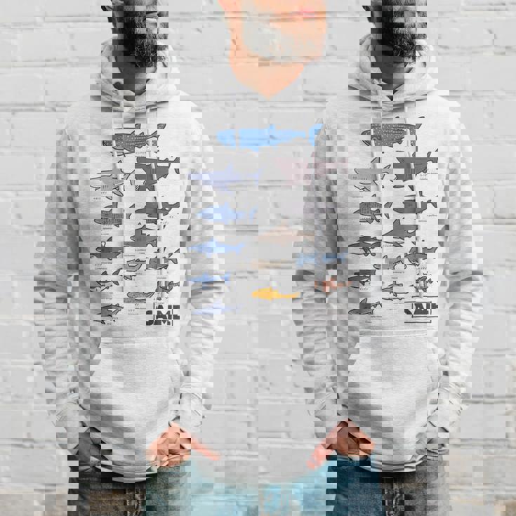 サメ図鑑 パーカー 彼への贈り物