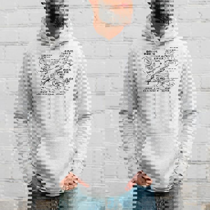 レトロな飛行機の図-ヴィンテージ旅客機の飛行履歴 パーカー 彼への贈り物